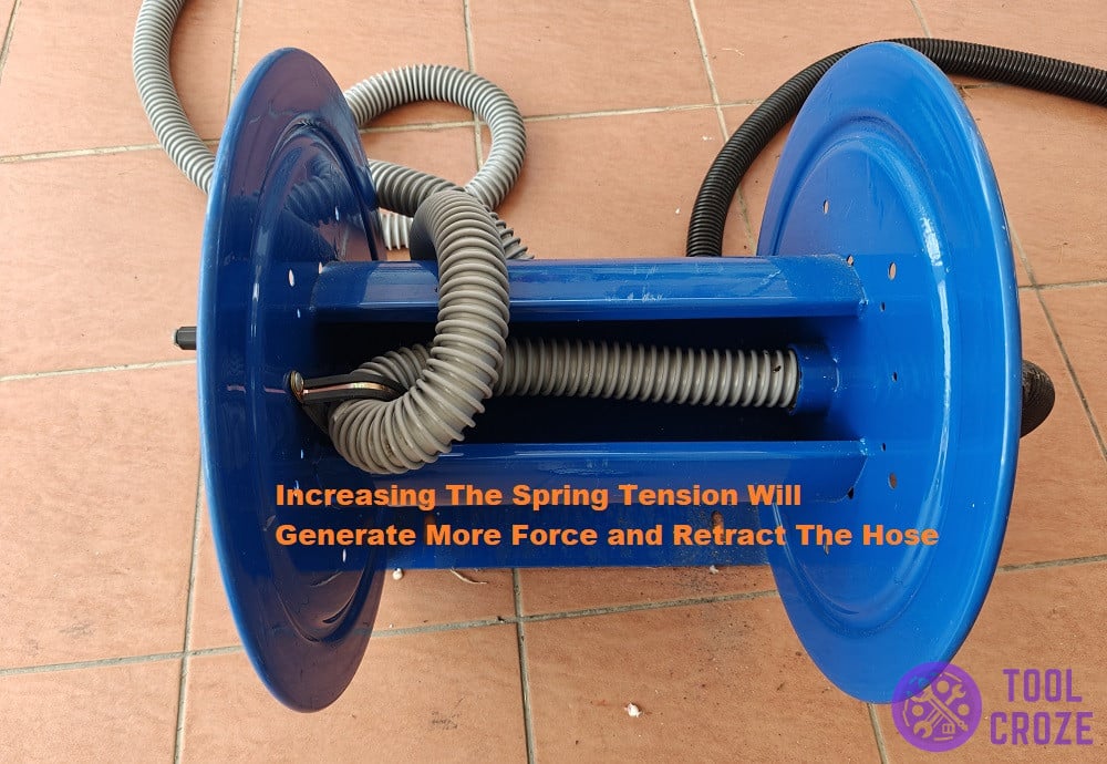 adjust spring tension to coxreel to retract hose easily
