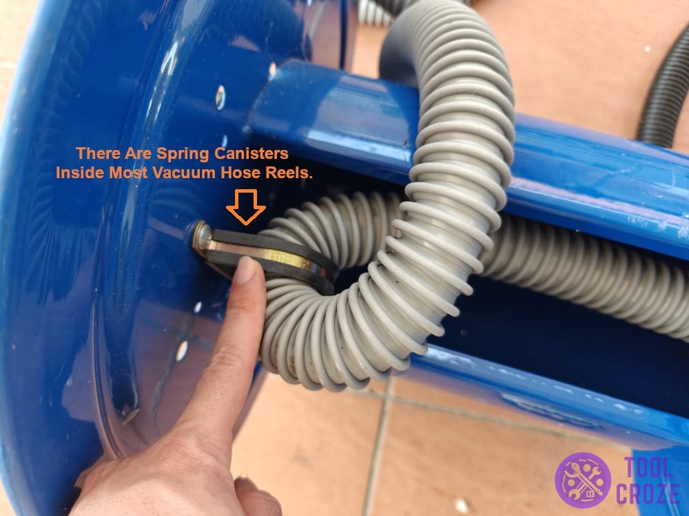 there are spring canisters inside most vacuum hose reels.