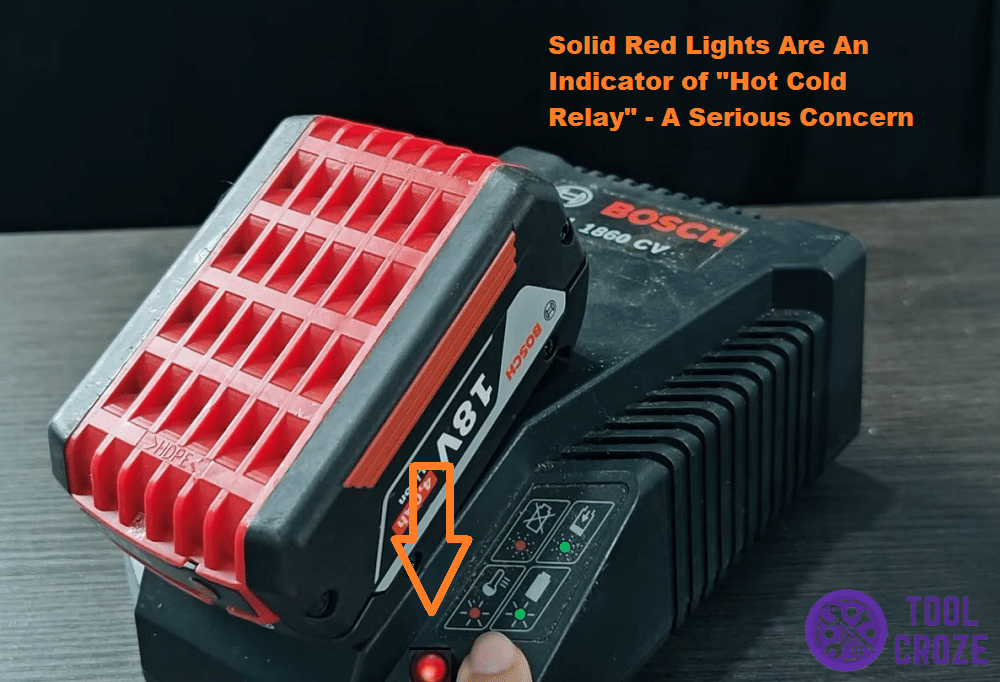solid red light on bosch charger