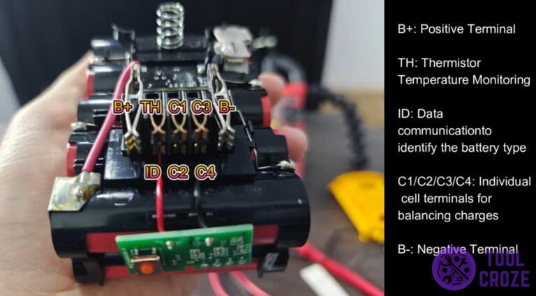 DeWALT 20V Battery Pinout Diagram - Tool Croze