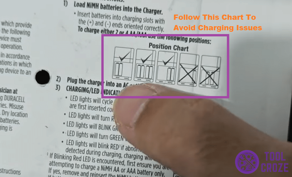 position chart on duracell charger manual
