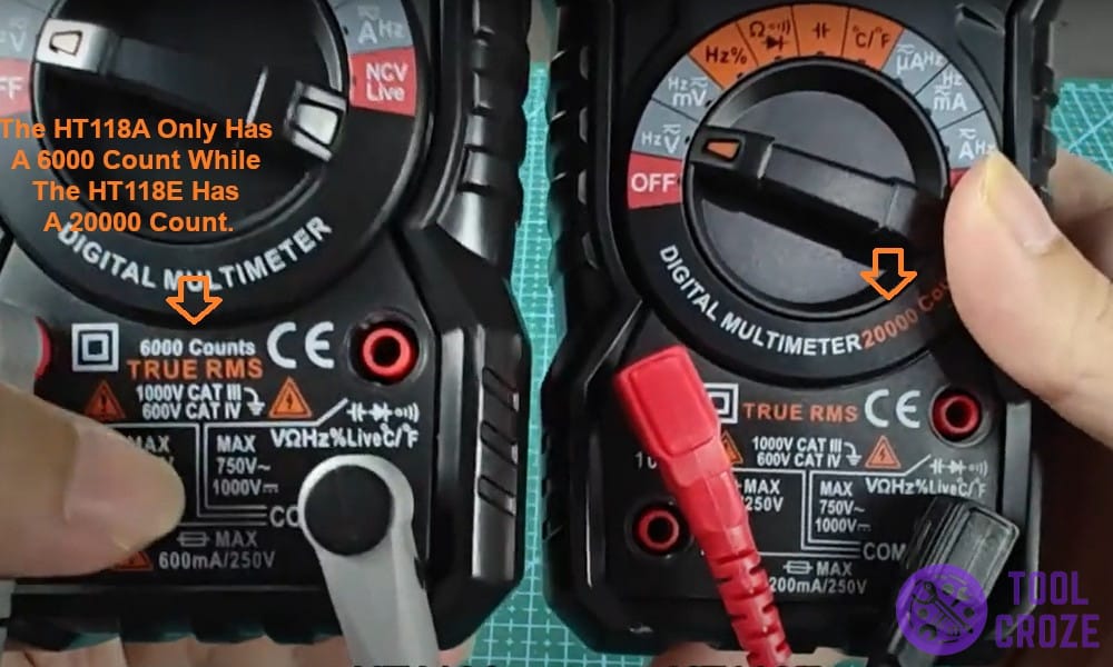 The HT118A only has a 6000 count while the HT118E has a 20000 count.