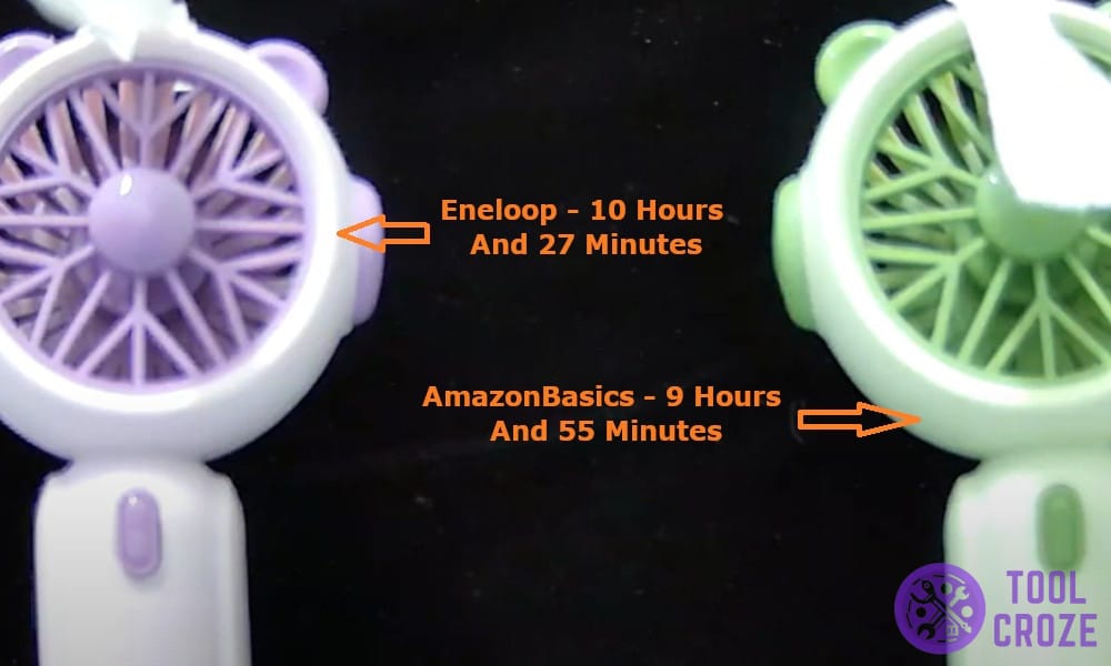 Eneloop outlasted AmazonBasics