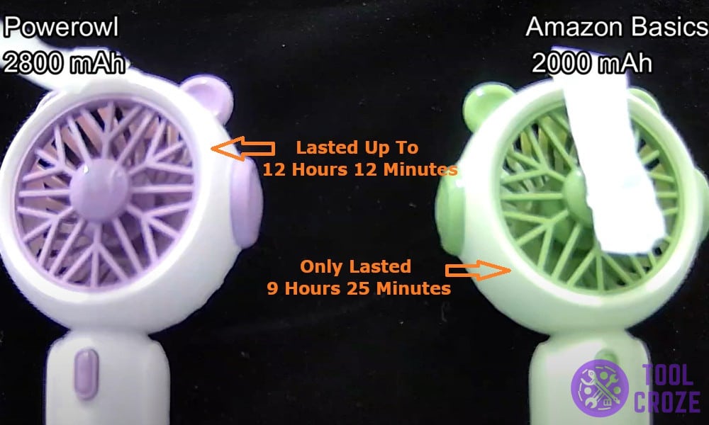 Powerowl vs AmazonBasics test results