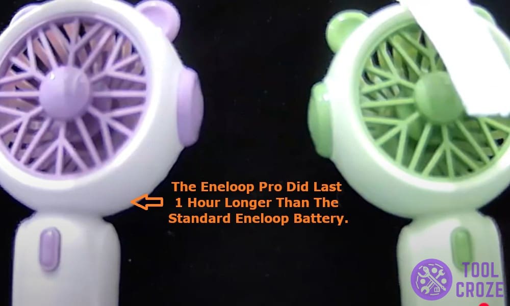 the Eneloop Pro did last 1 hour longer than the standard Eneloop battery.