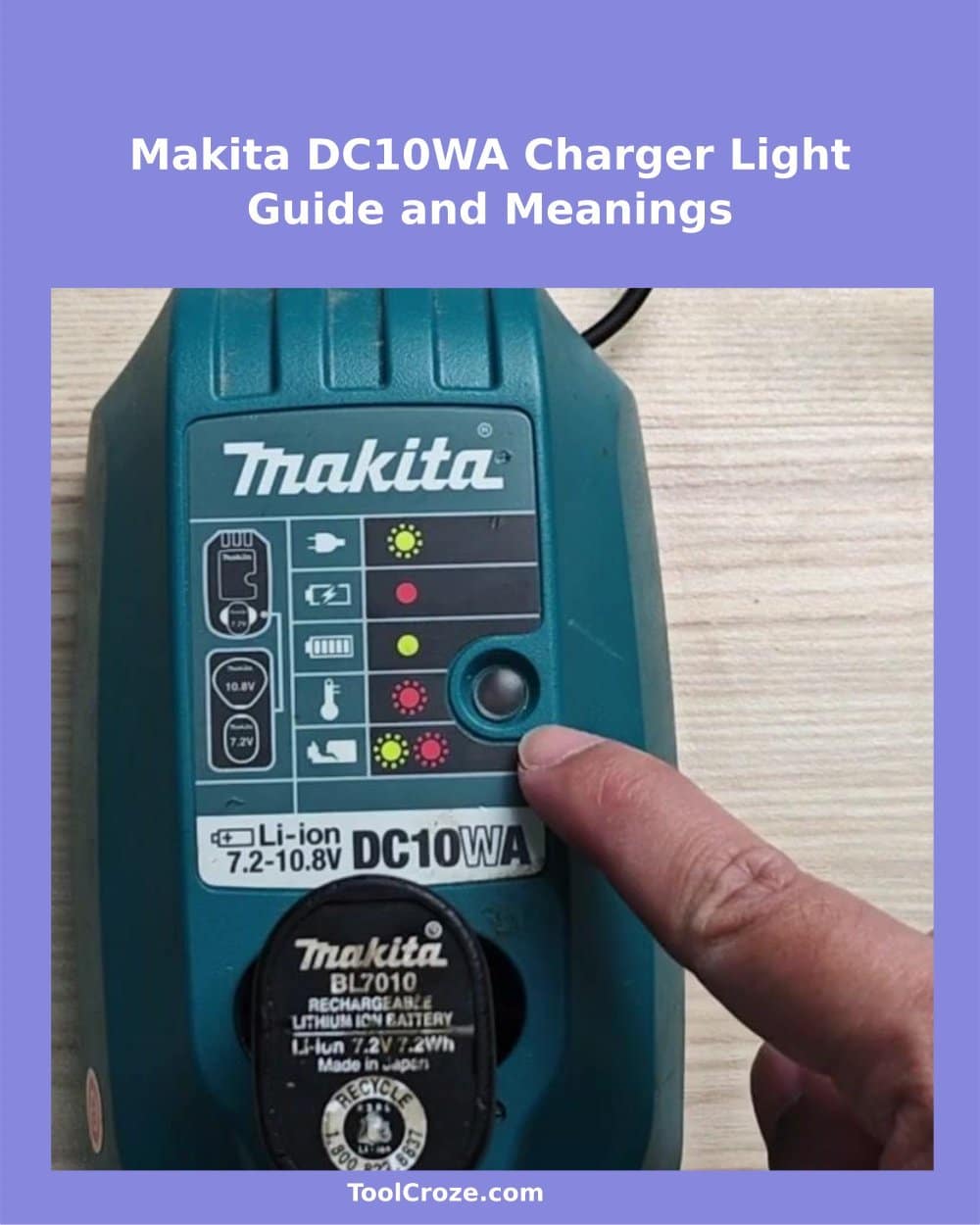Makita DC10WA Charger Light Meanings: Indicator