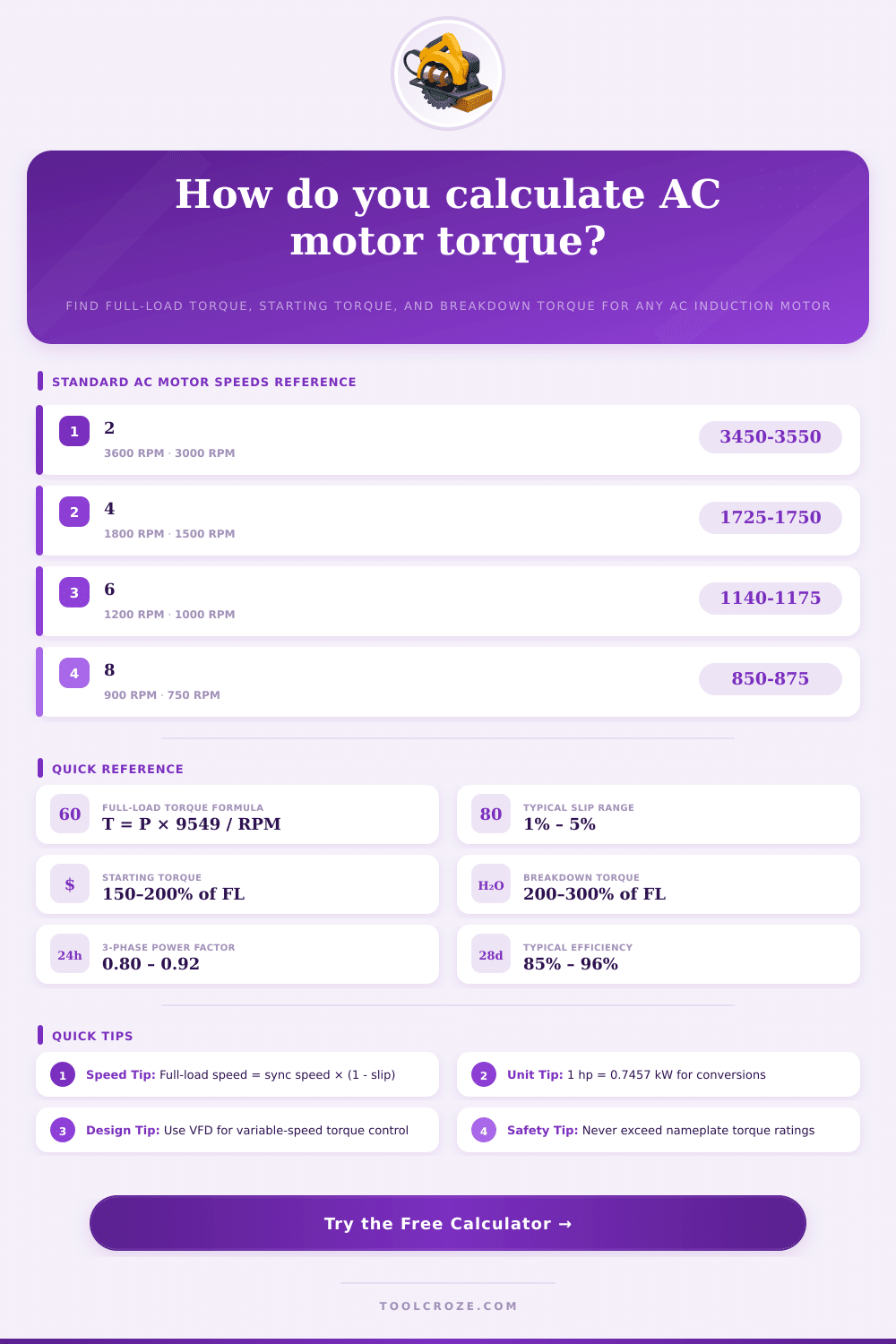 AC Motor Torque Calculator | Induction Motor
