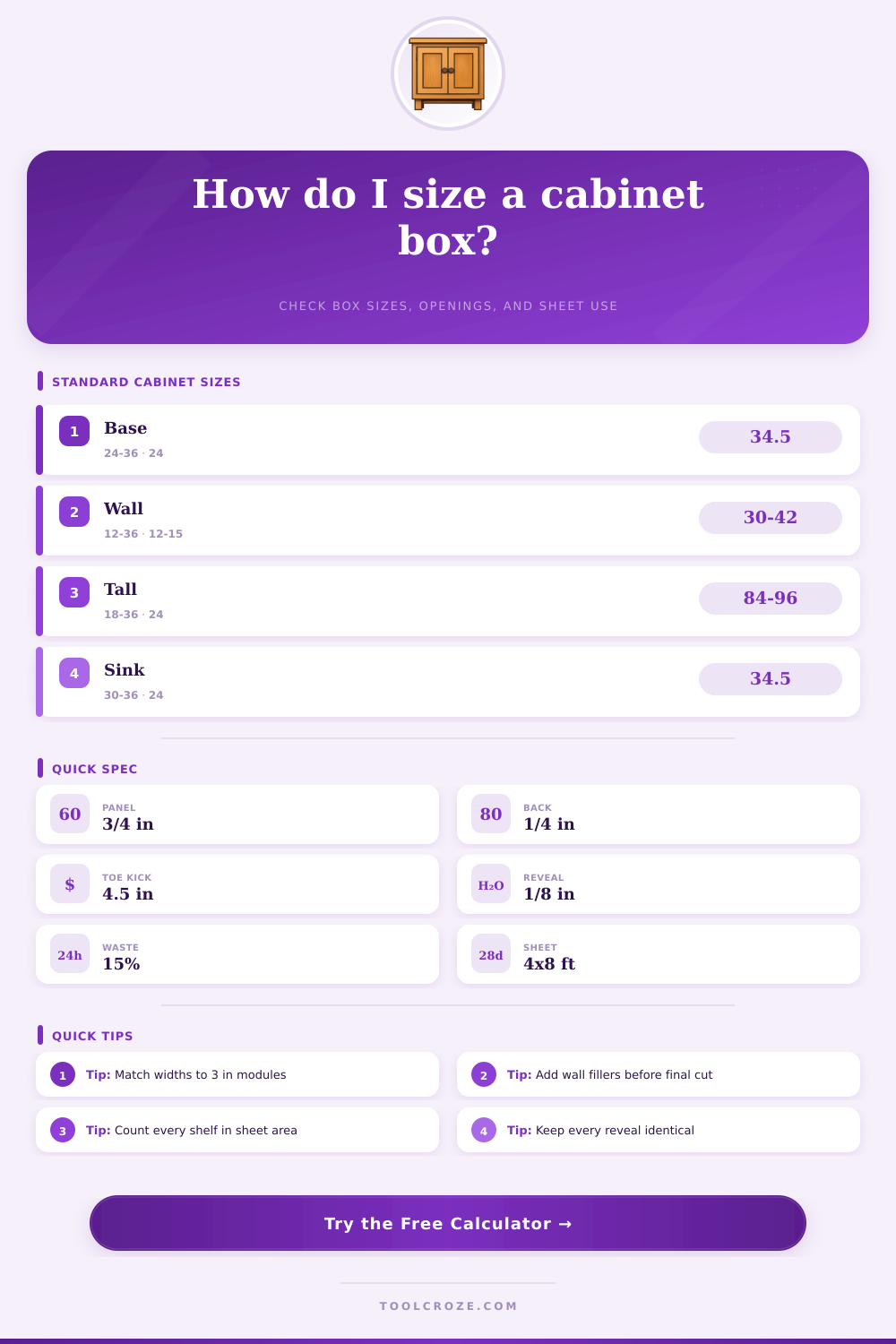 Cabinet Calculator | Box and Cut Plan