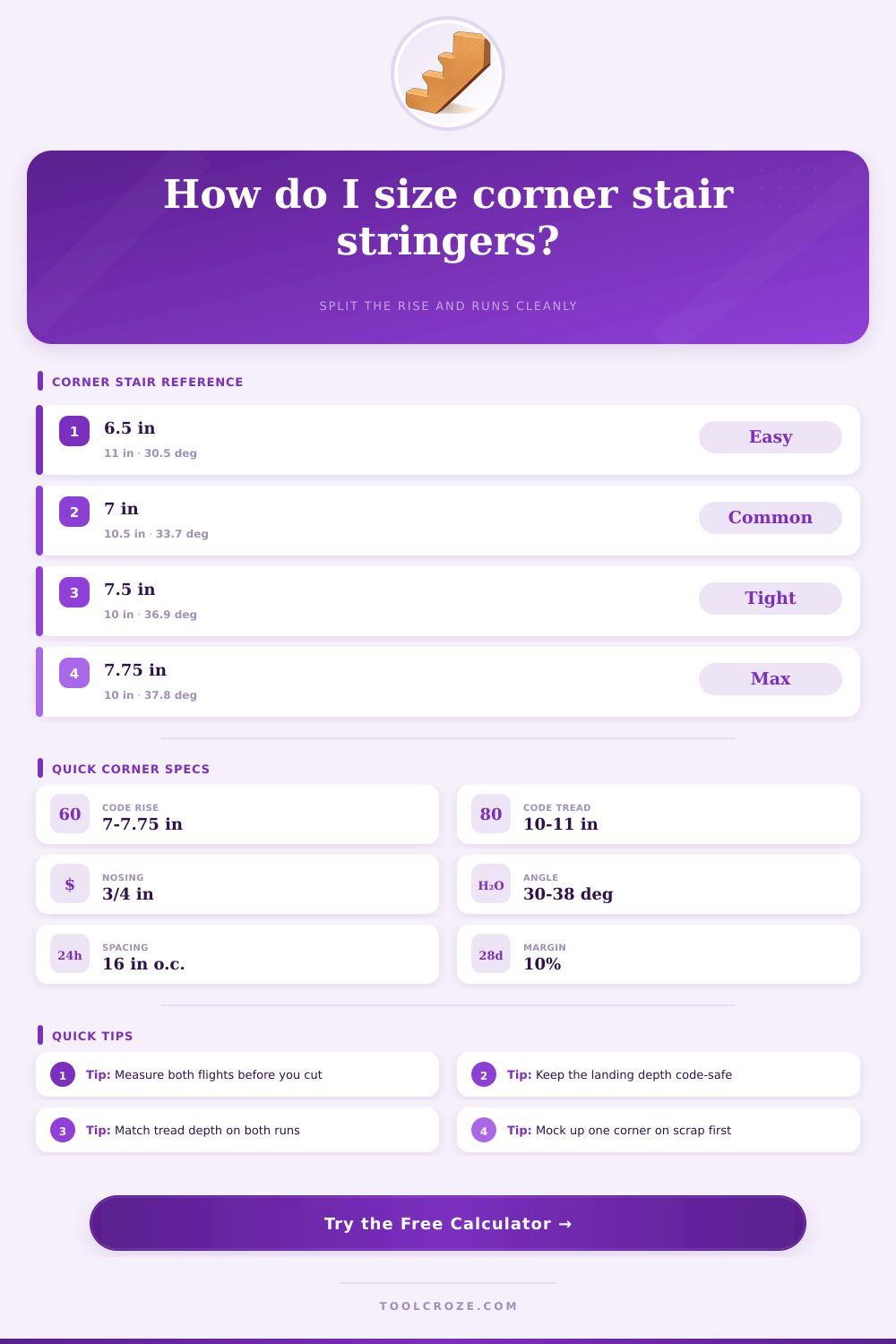 Corner Stair Stringer Calculator | Split Flight