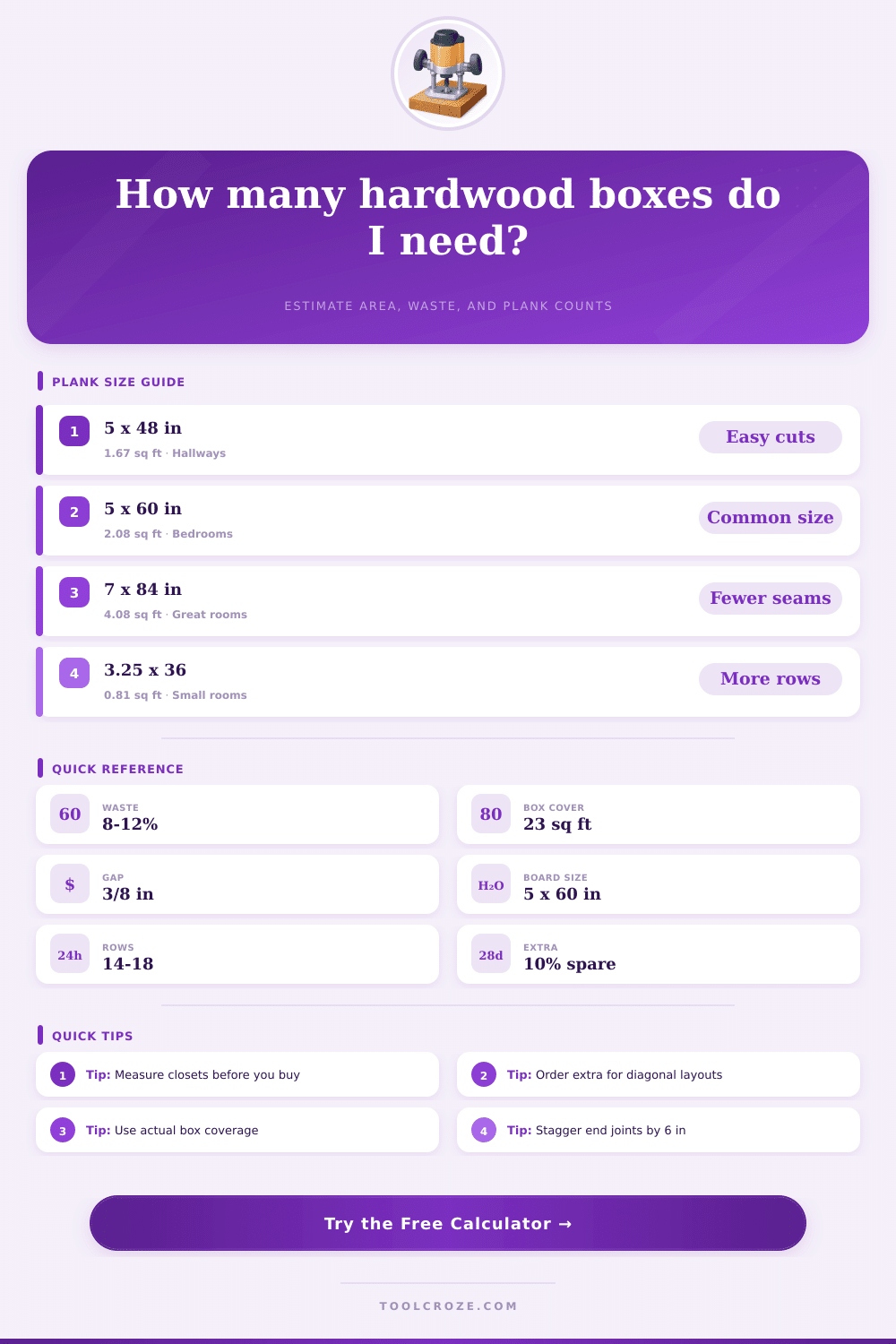 Hardwood Flooring Calculator