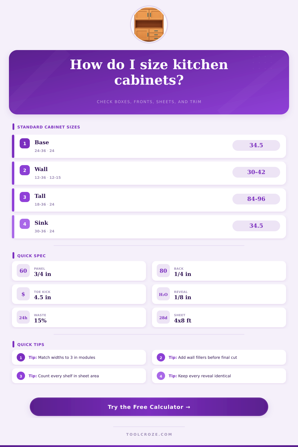 Kitchen Cabinet Calculator | Box and Sheet Plan