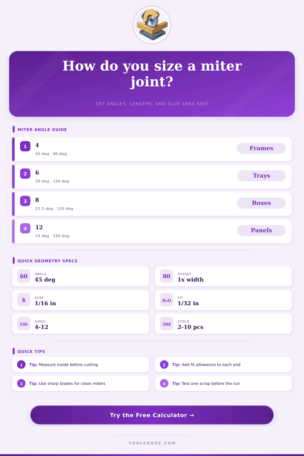 Miter Joint Calculator | Cut Angles and Lengths