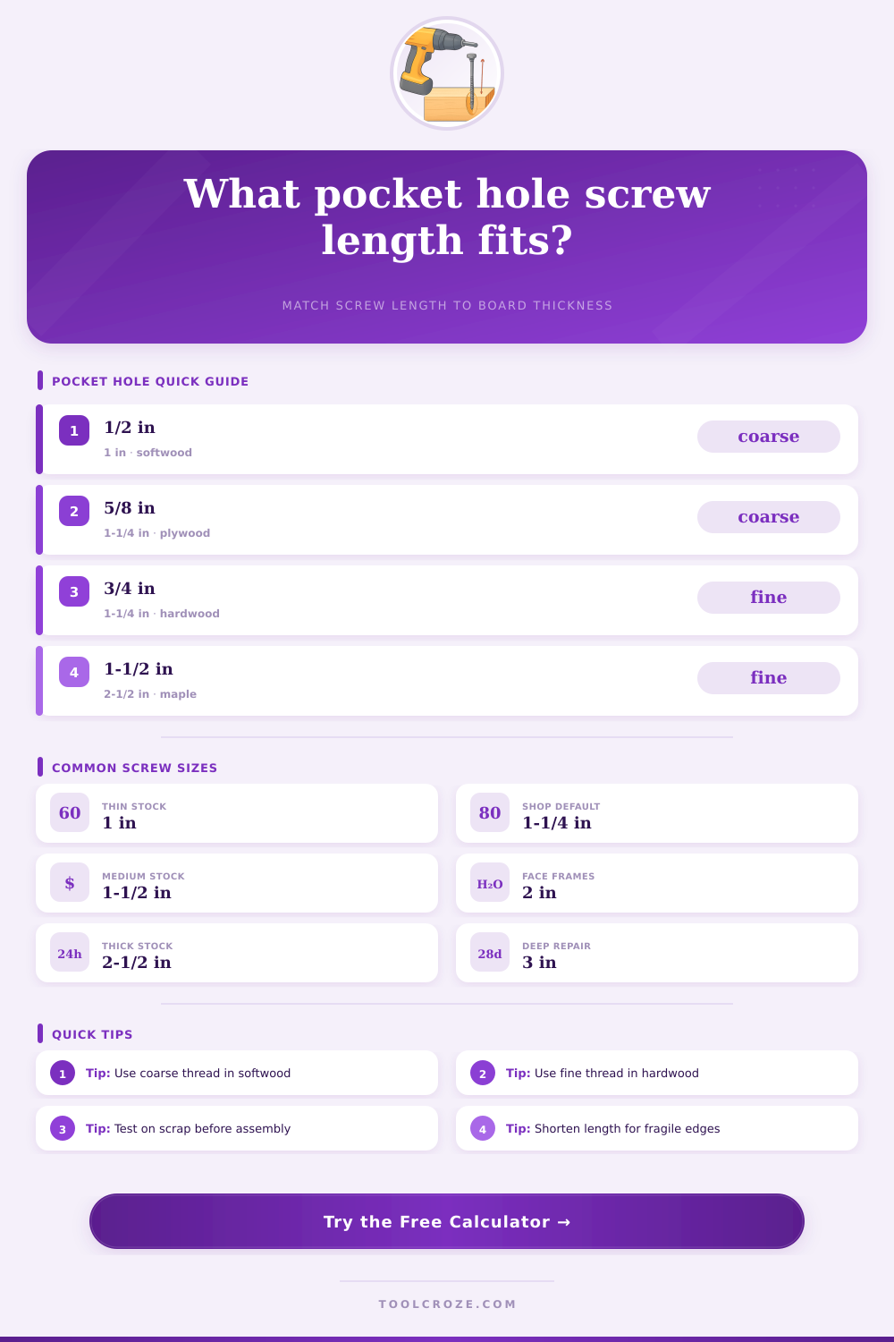 Pocket Hole Screw Length Calculator