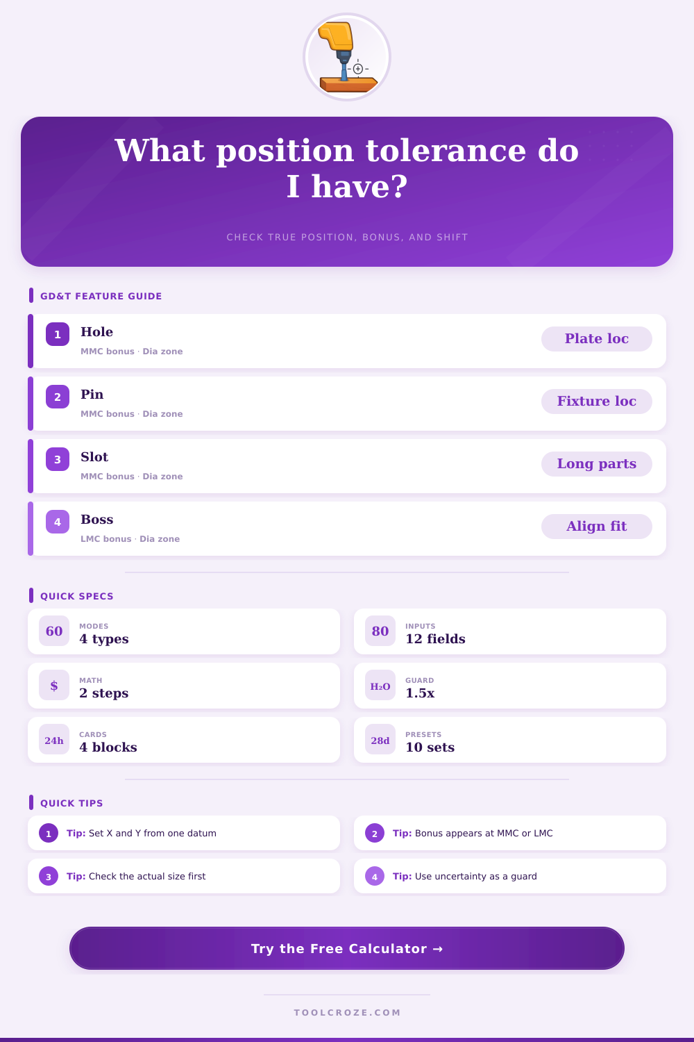 Position Tolerance Calculator for GD&T Fits