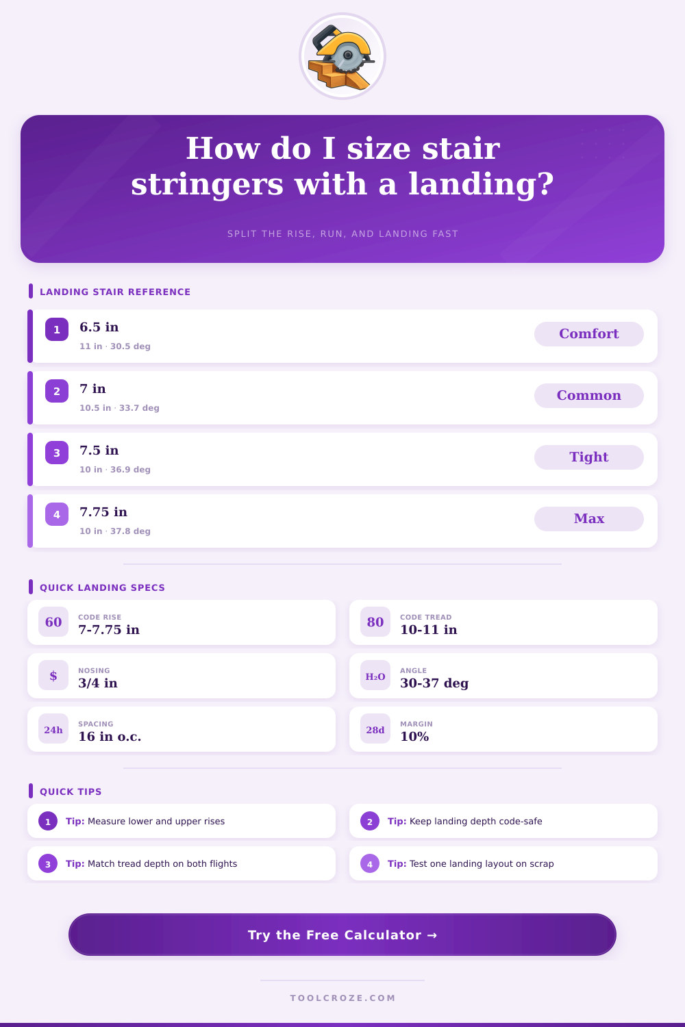 Stair Stringer Calculator With Landing | Split Flight