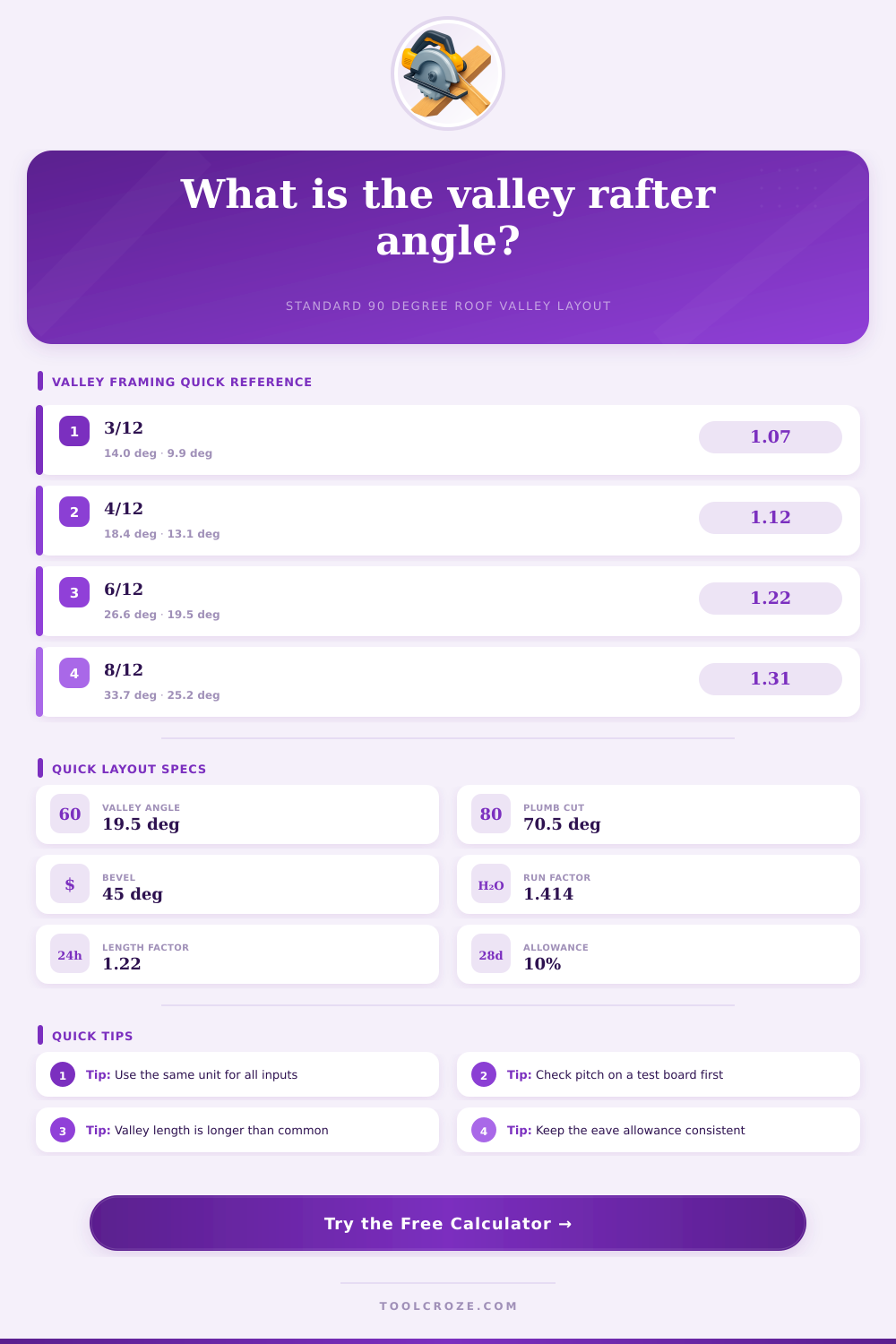 Valley Rafter Angle Calculator | Roof Framing Layout