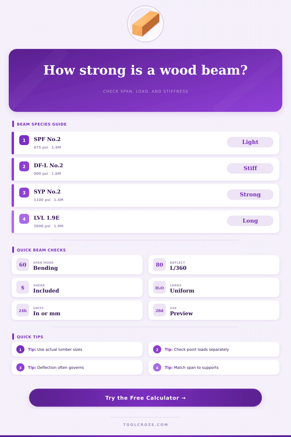 Wood Beam Calculator for Span and Load