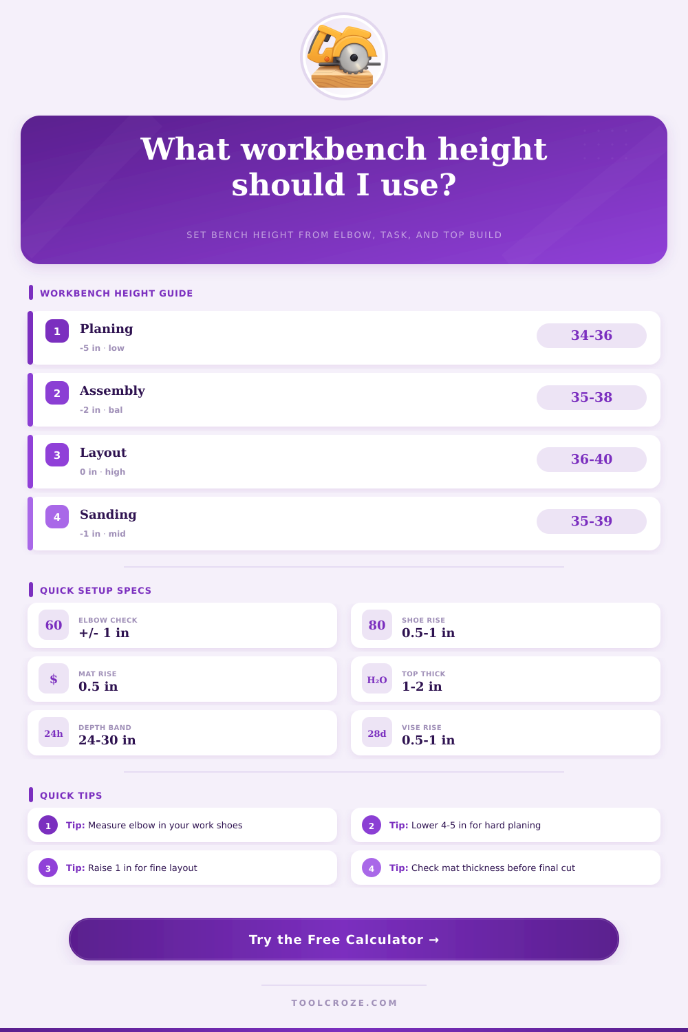 Workbench Height Calculator