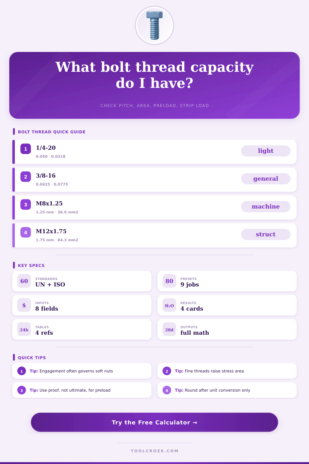 Bolt Thread Calculator for Pitch, Area & Preload