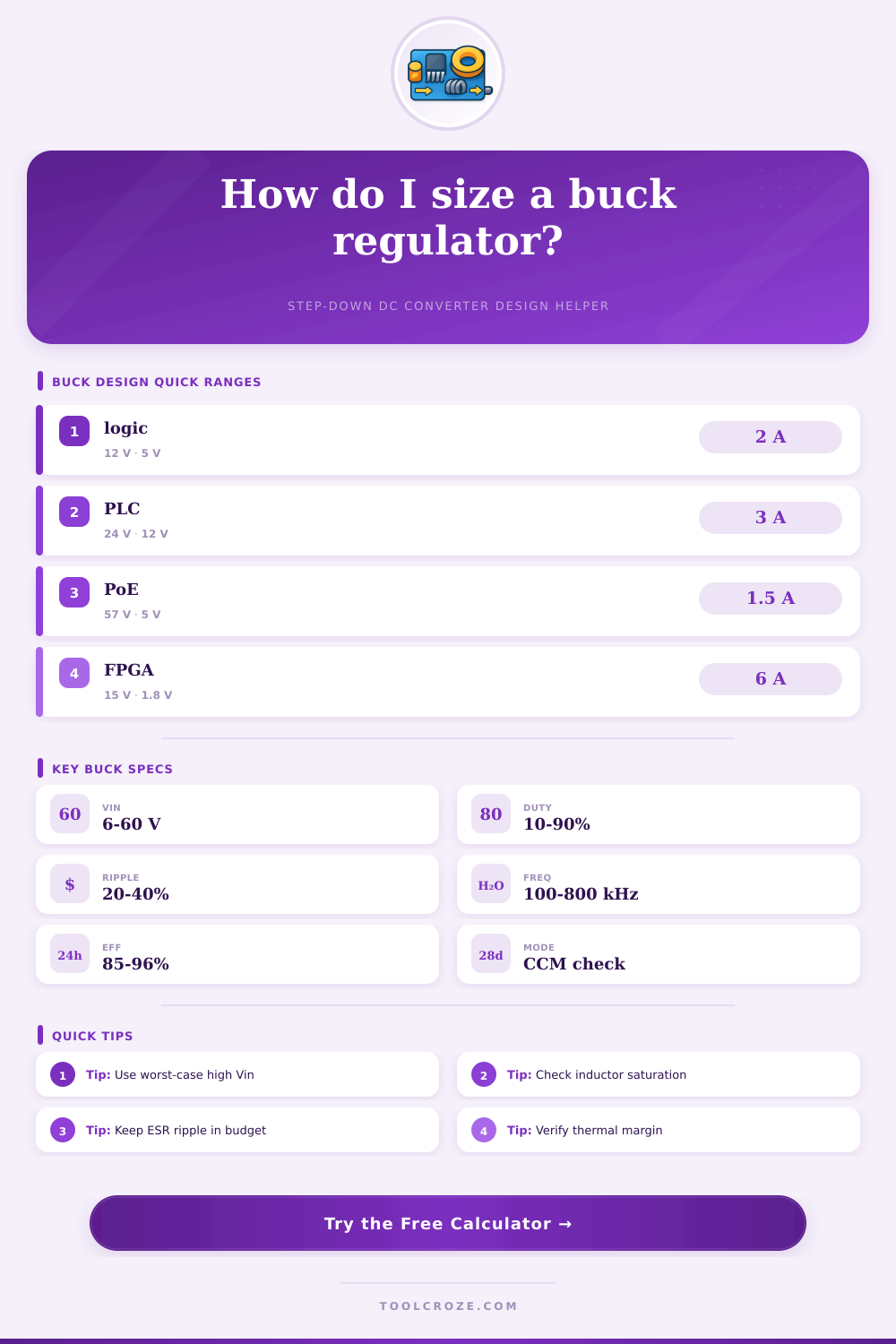 Buck Regulator Calculator for DC Converter Design