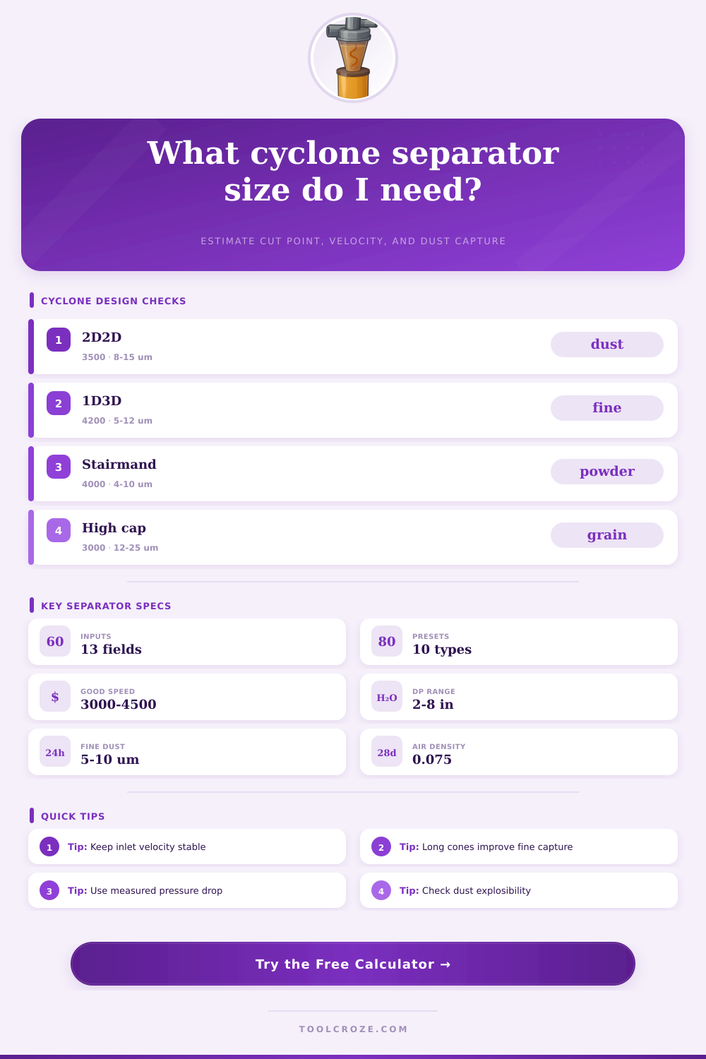 Cyclone Separator Calculator