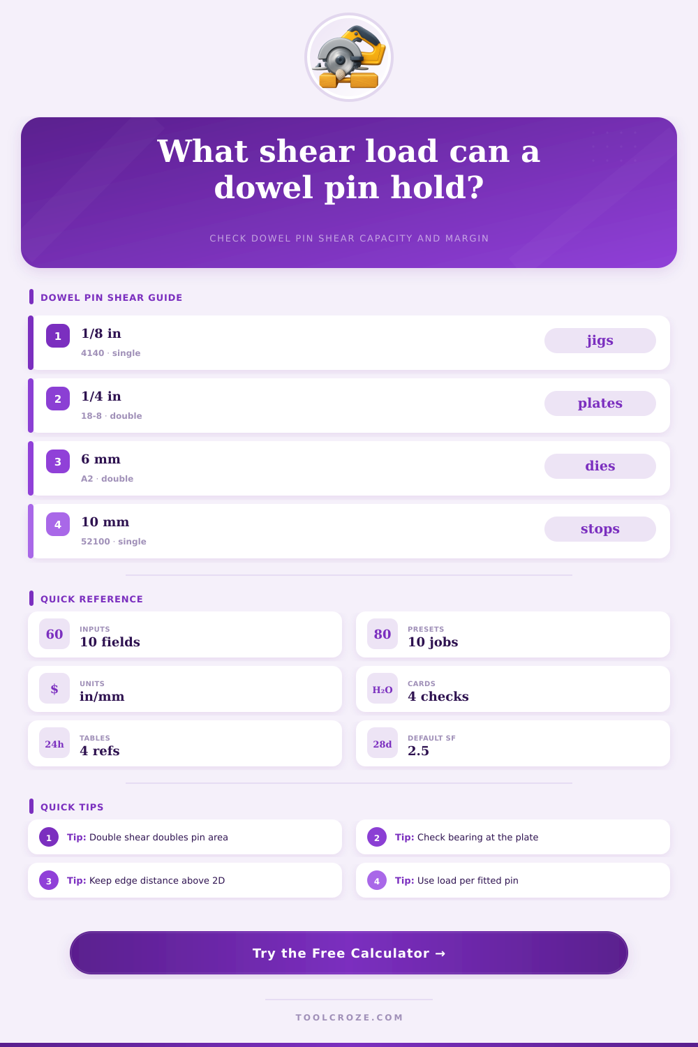 Dowel Pin Shear Strength Calculator