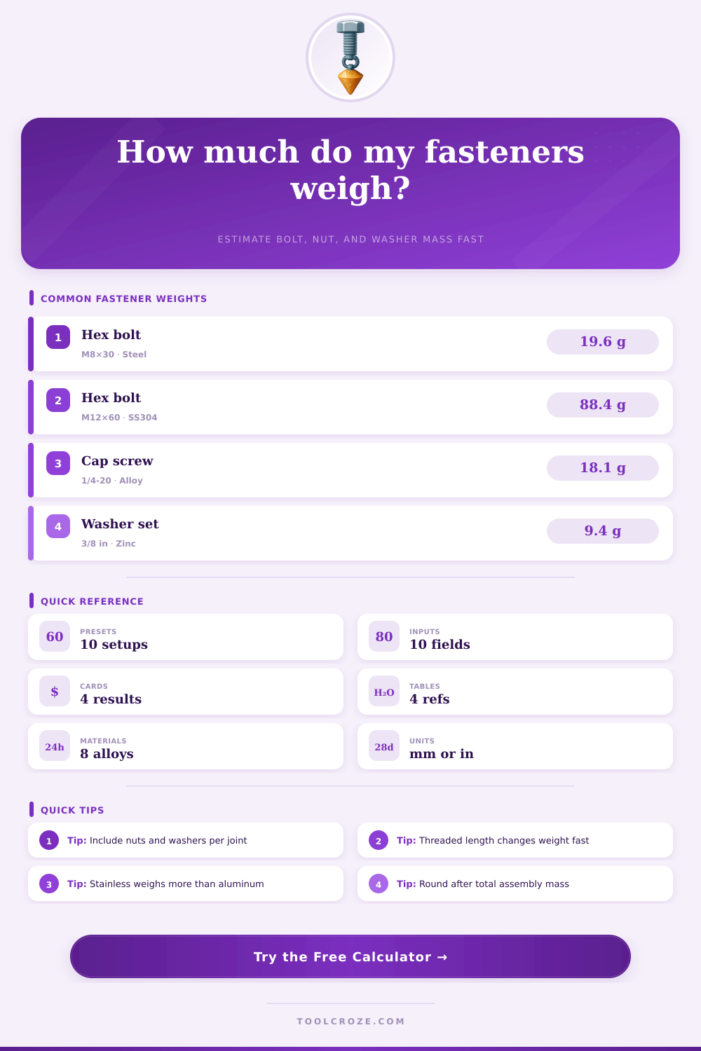 Fastener Weight Calculator for Bolts, Nuts, Washers