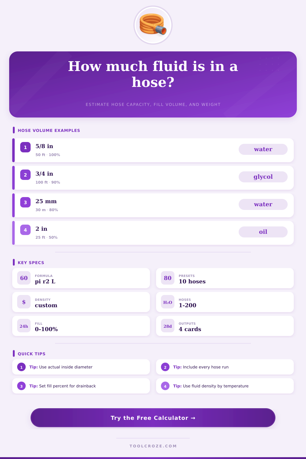 Hose Volume Calculator for Fluid Weight