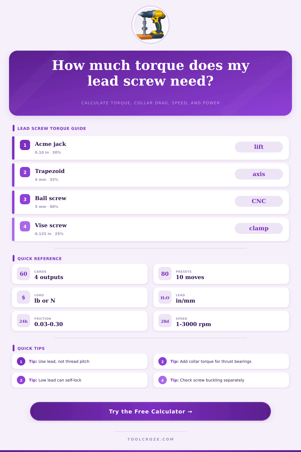Lead Screw Torque Calculator for Motion Drives
