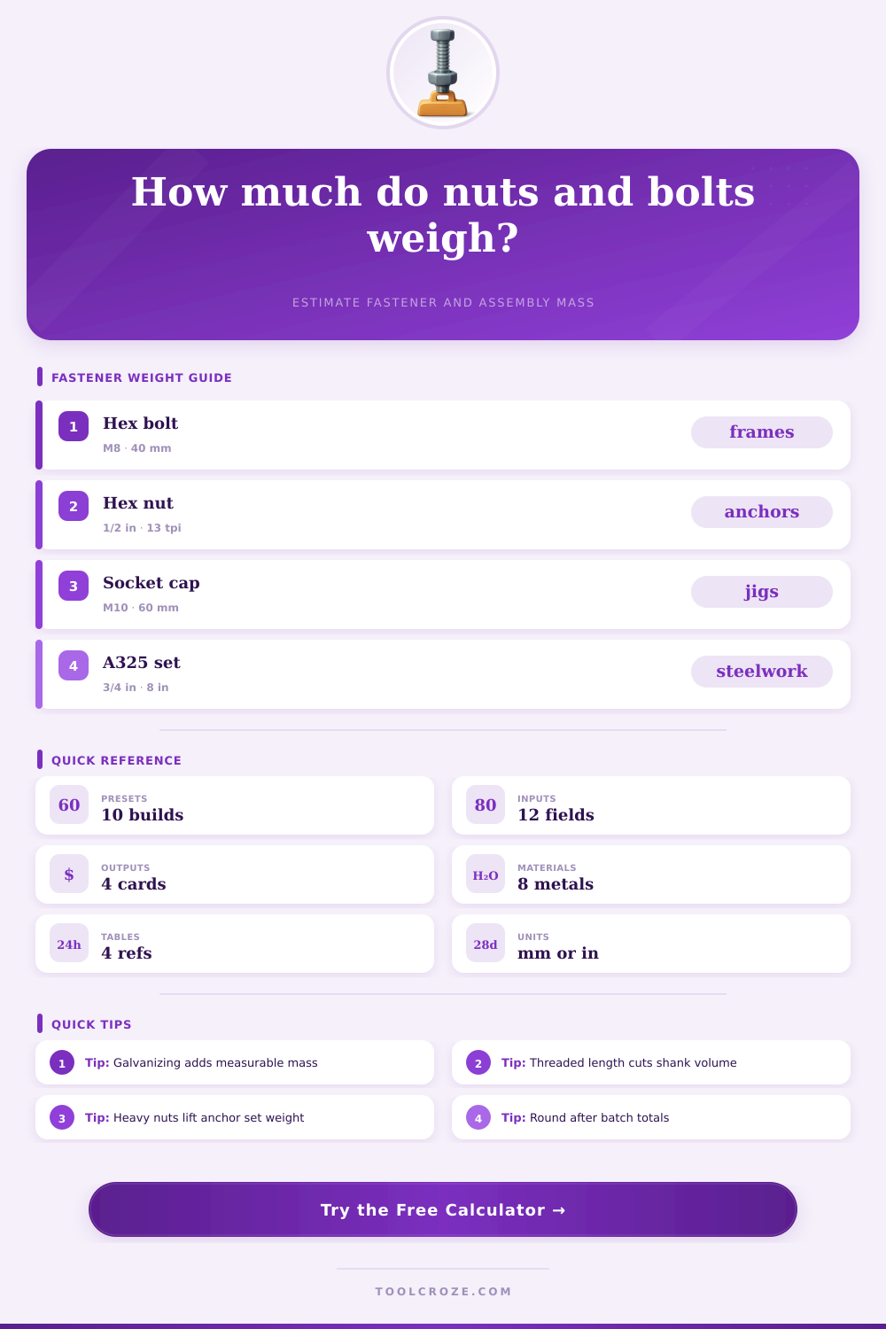Nut and Bolt Weight Calculator