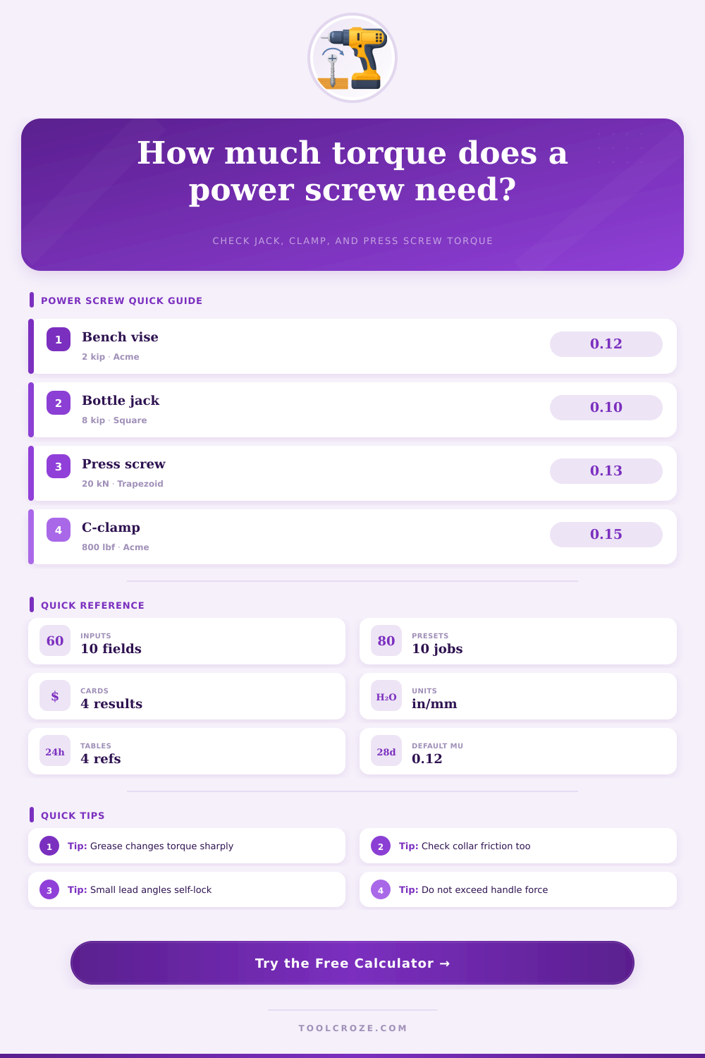 Power Screw Torque Calculator