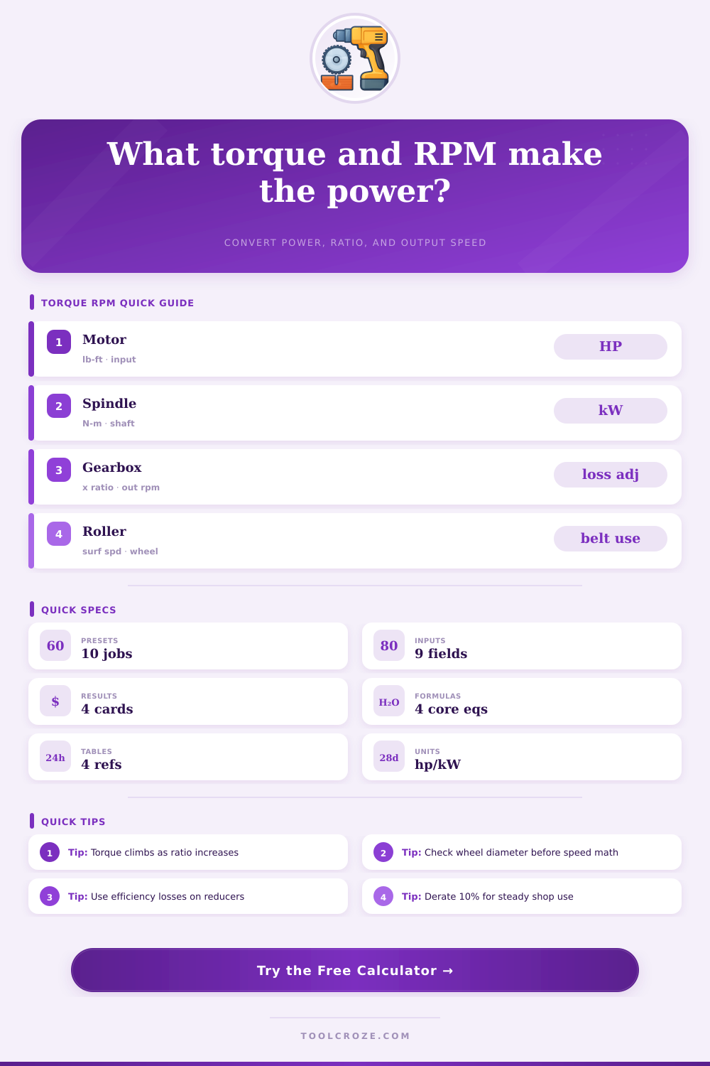 Torque RPM Calculator | Power Speed Output
