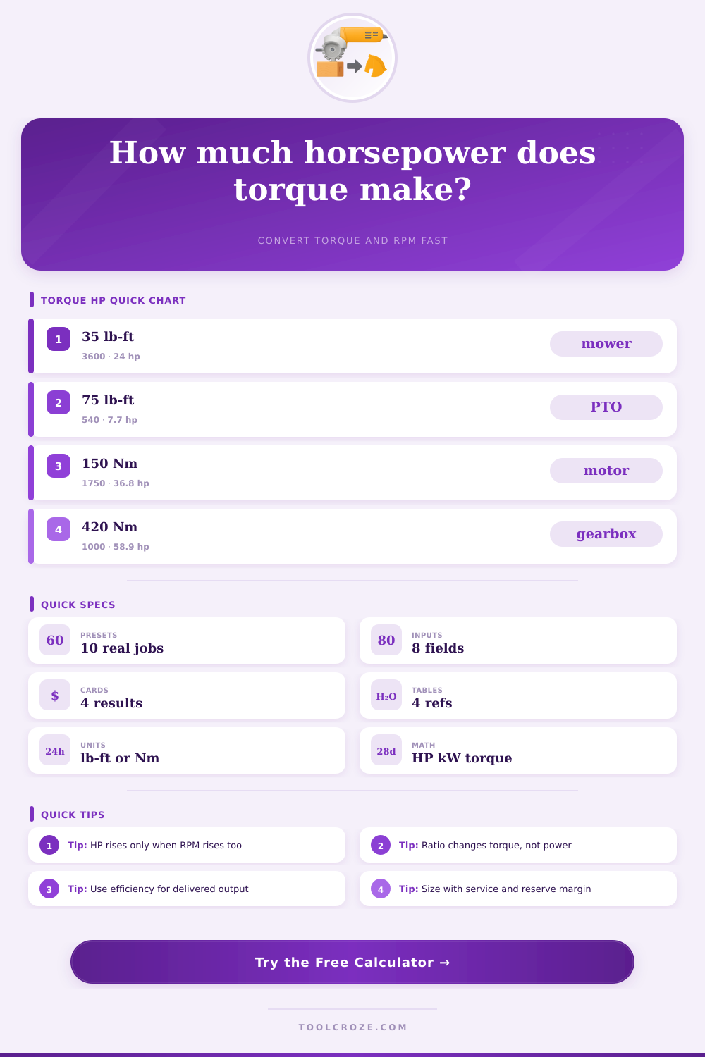 Torque to Horsepower Calculator