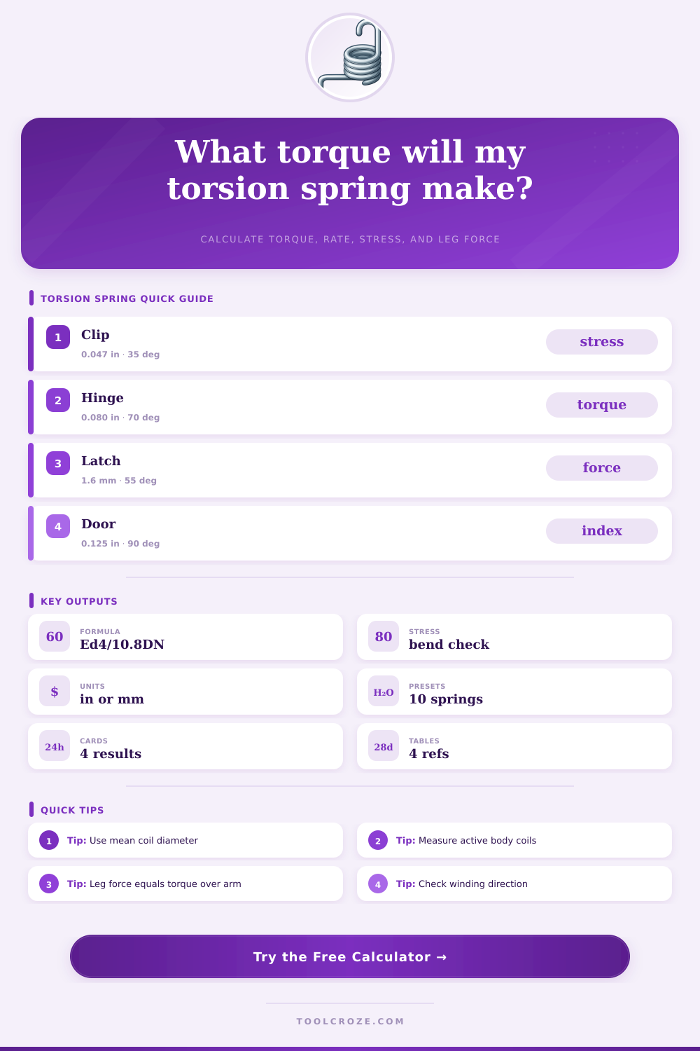 Torsion Spring Calculator for Torque and Stress