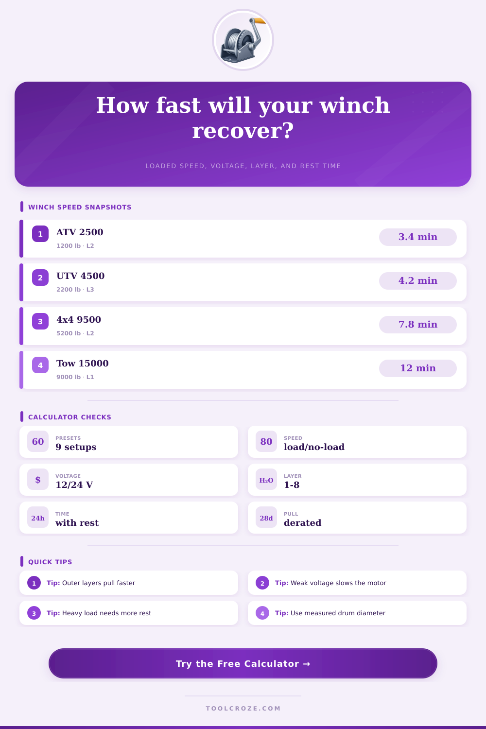 Winch Speed Calculator