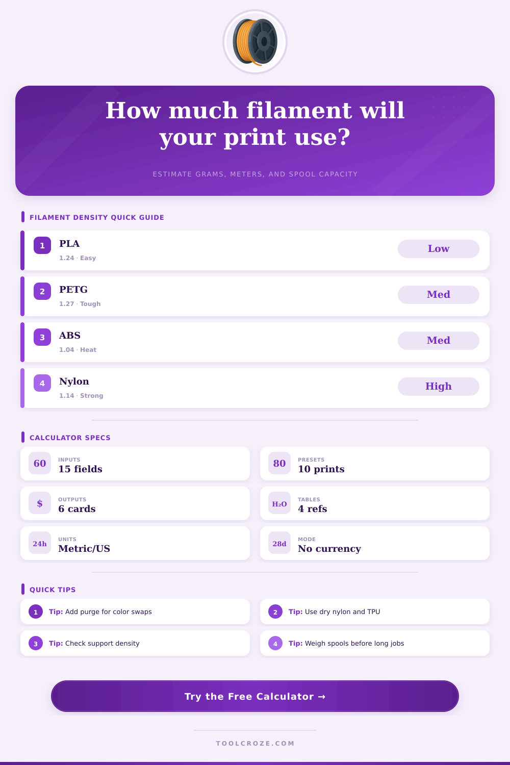 3D Printer Filament Calculator