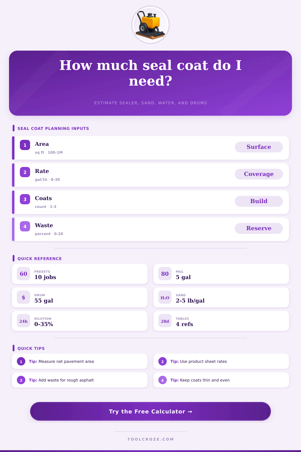Asphalt Seal Coat Calculator | Material Planner