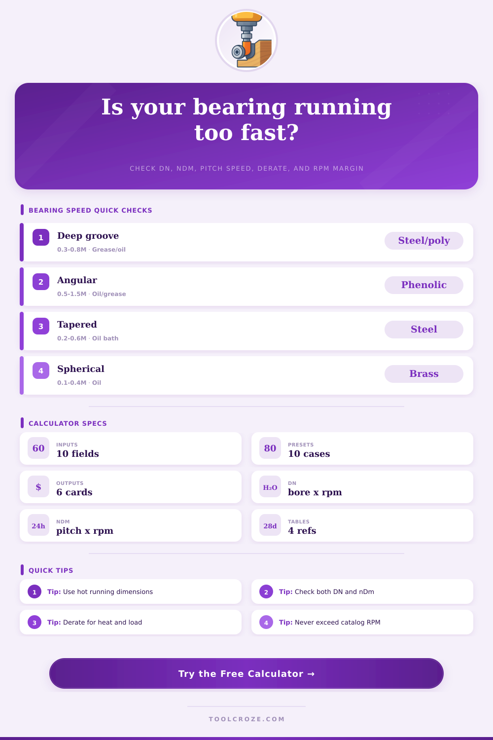 Bearing Speed Calculator