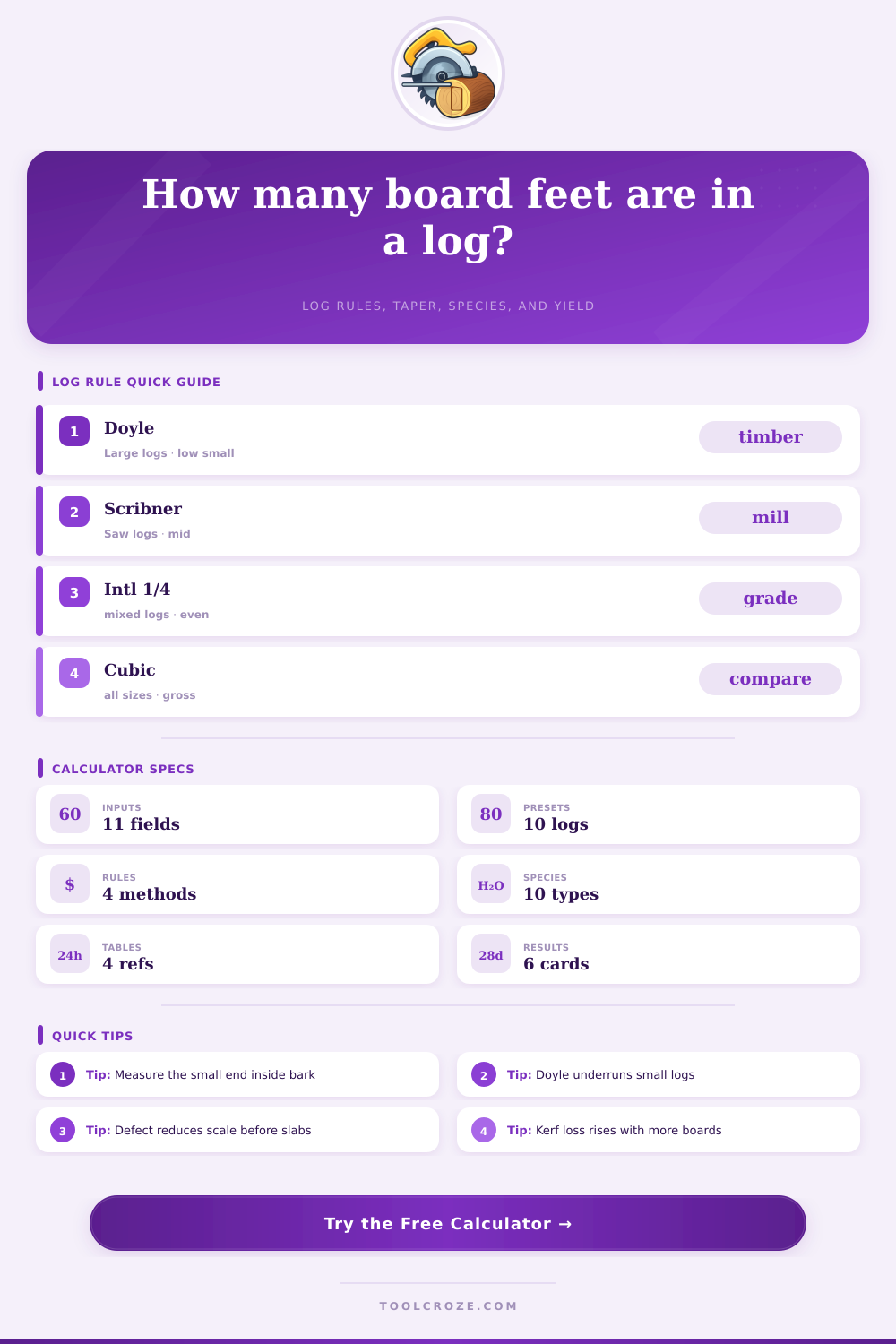 Board Feet in a Log Calculator