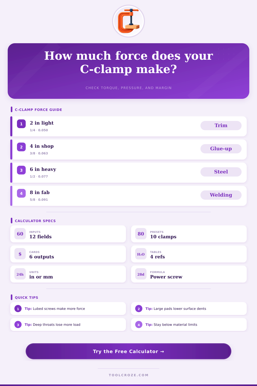 C-Clamp Force Calculator