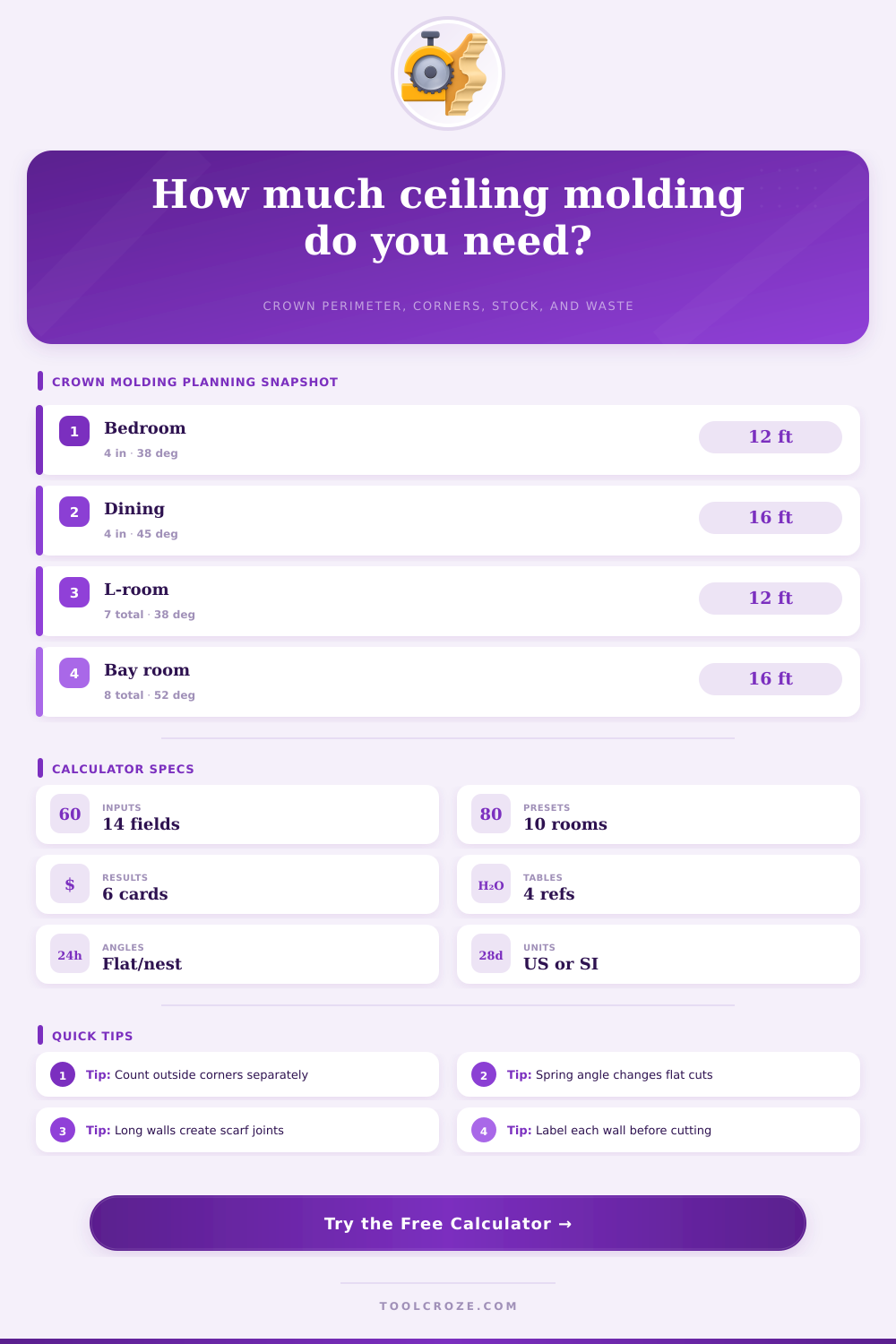 Ceiling Molding Calculator for Crown Layouts