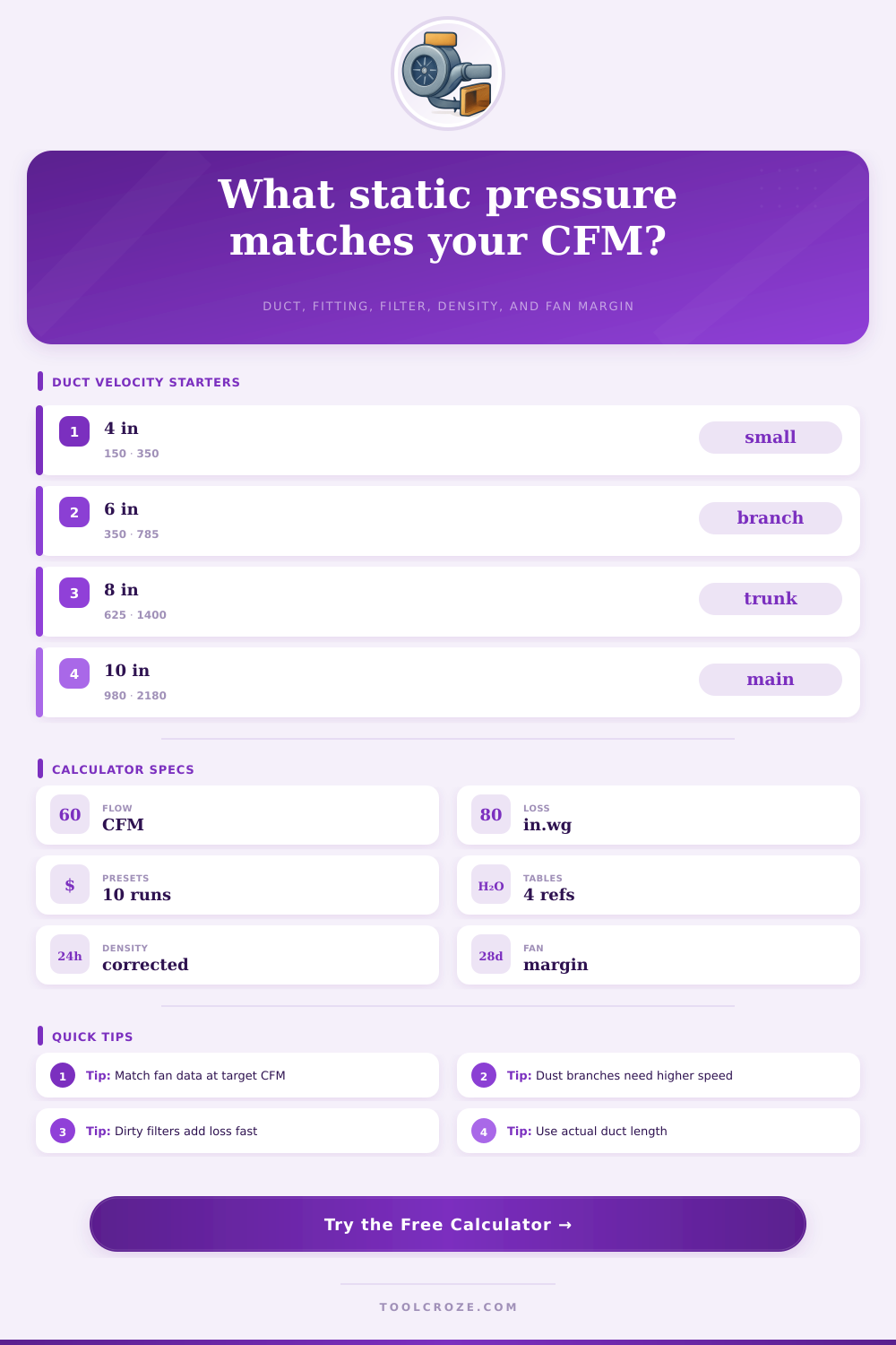 CFM to Static Pressure Calculator