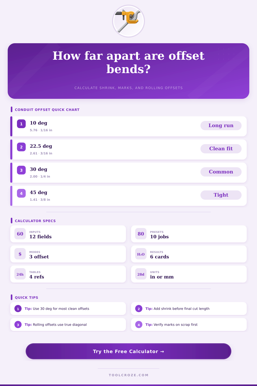 Conduit Bend Offset Calculator