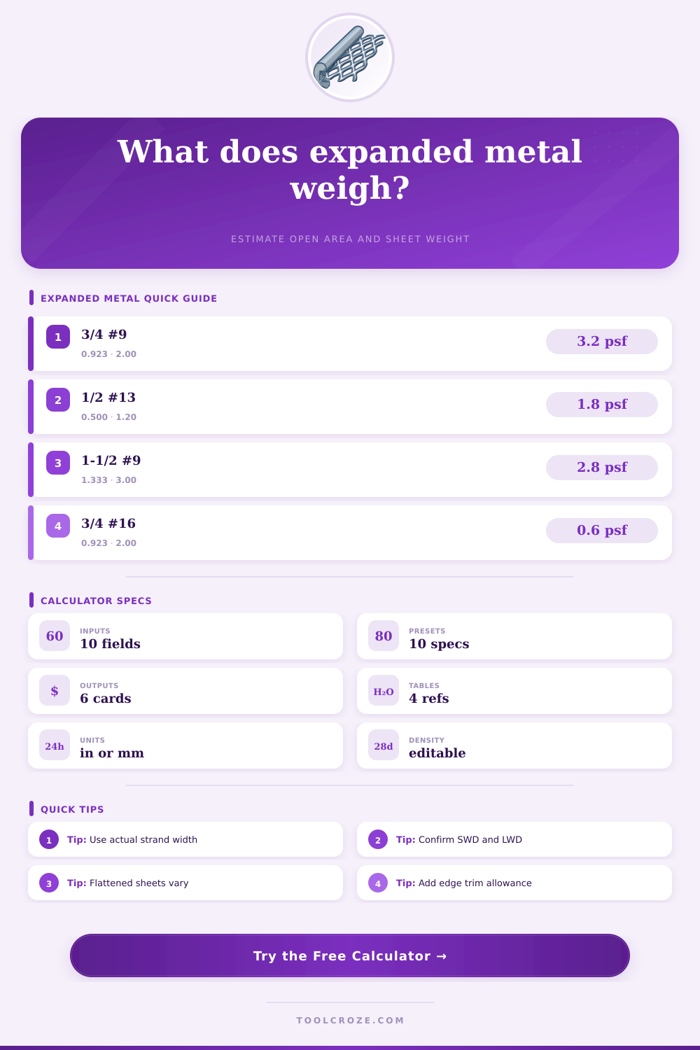 Expanded Metal Weight Calculator