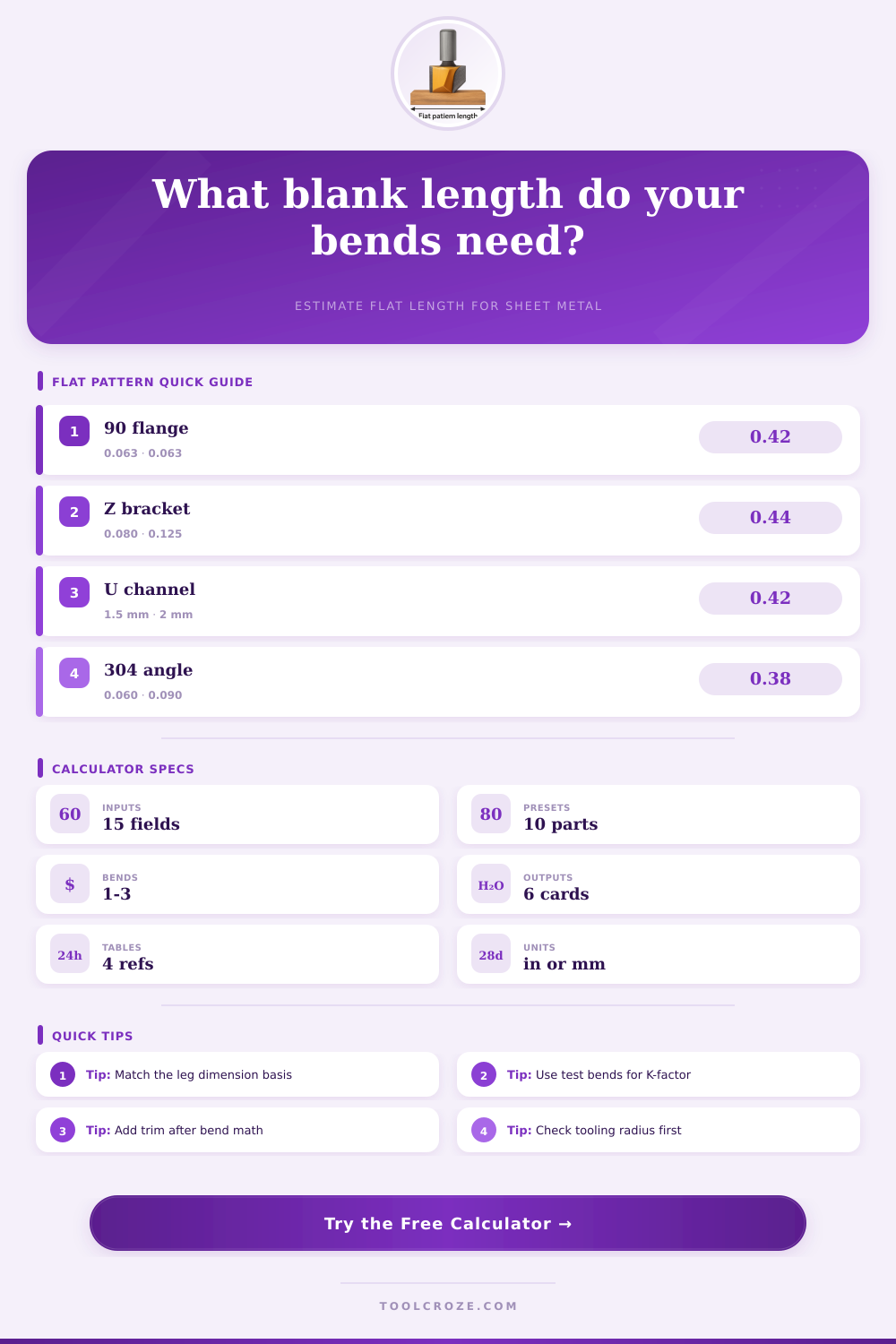 Flat Pattern Length Calculator for Sheet Metal Bends