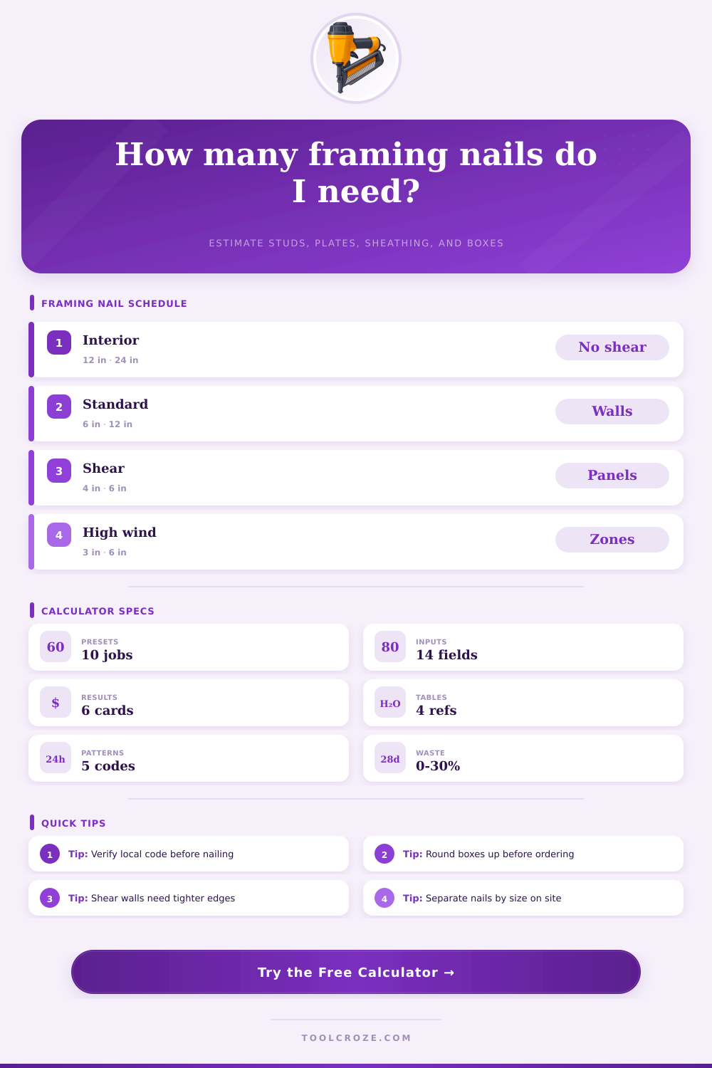 Framing Nail Calculator