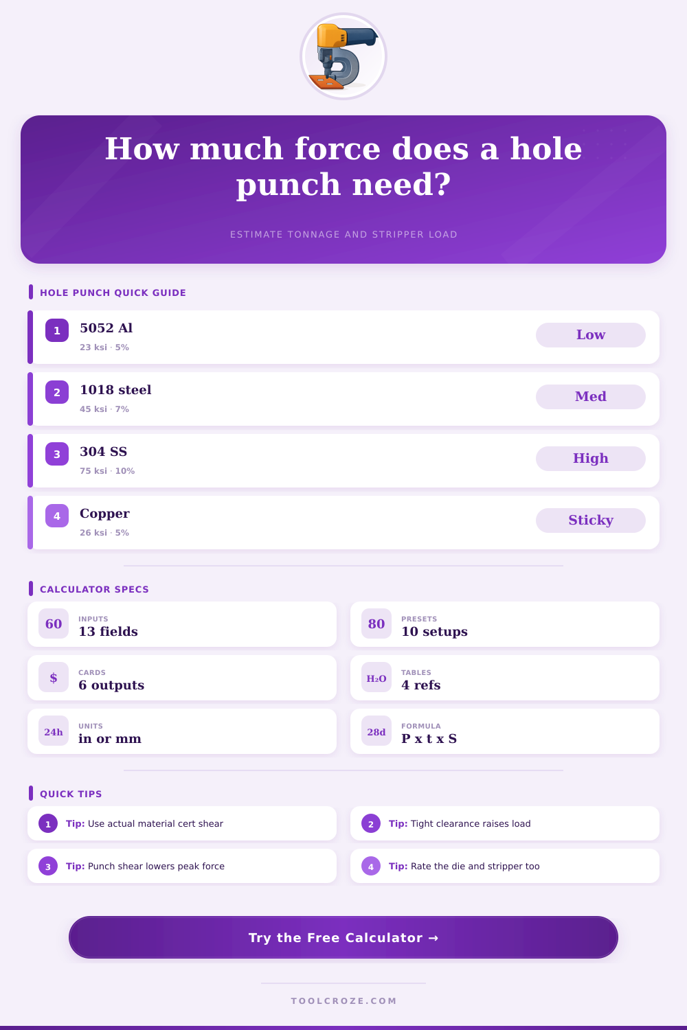Hole Punch Force Calculator