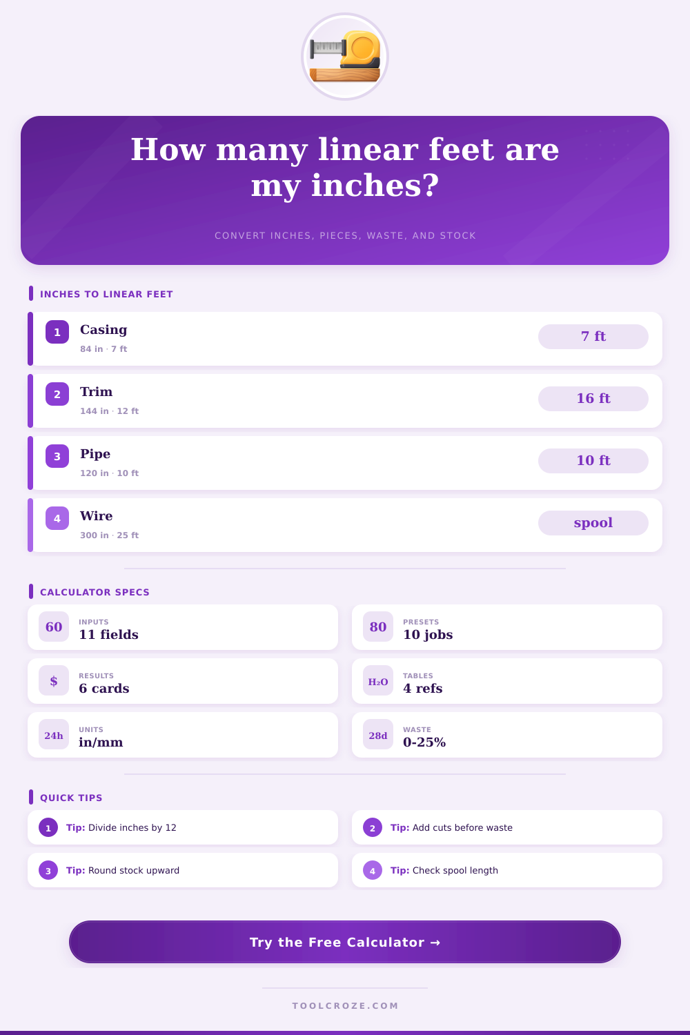 Inches to Linear Feet Calculator