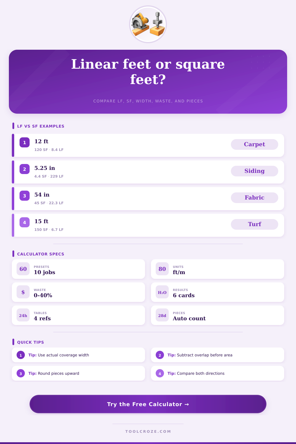 Linear Feet vs Square Feet Calculator