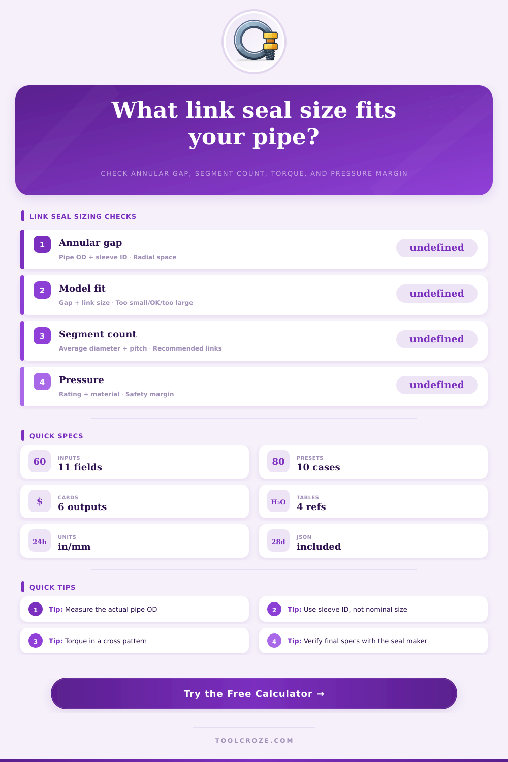 Link Seal Calculator